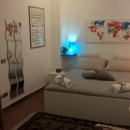 Marku's House