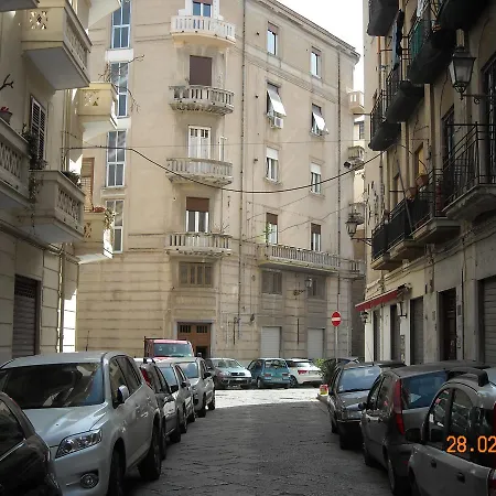 Appartement Marku's House Palerme